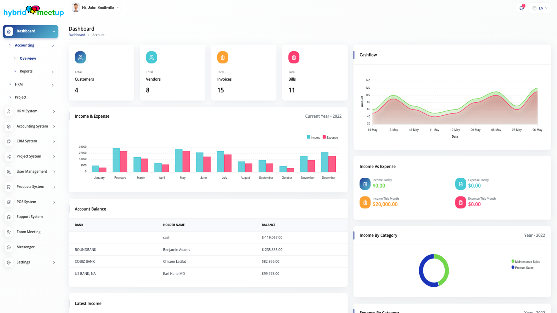 Datta Able Admin Template